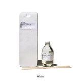PUEBCO FORMULATED FRAGRANCE DIFFUSER